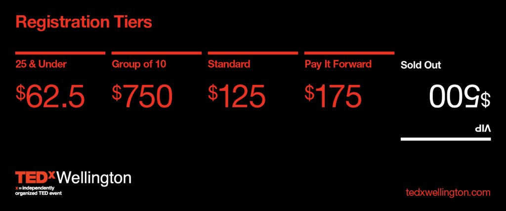 TEDxWellington-Registration-Tiers-VIPsoldout